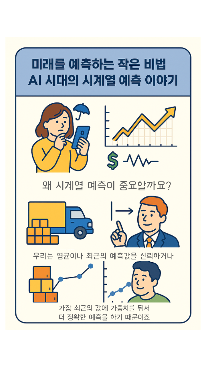 미래를 예측하는 작은 비법: AI 시대의 시계열 예측 이야기