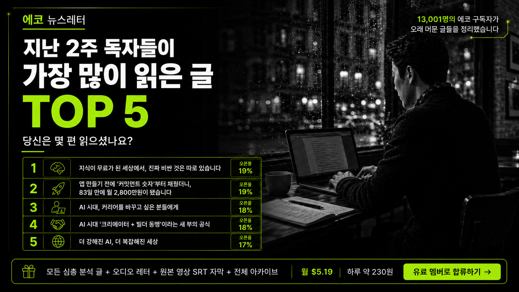 지난 2주 가장 많이 읽힌 글 TOP 5 — 당신은 몇 편 읽으셨나요?
