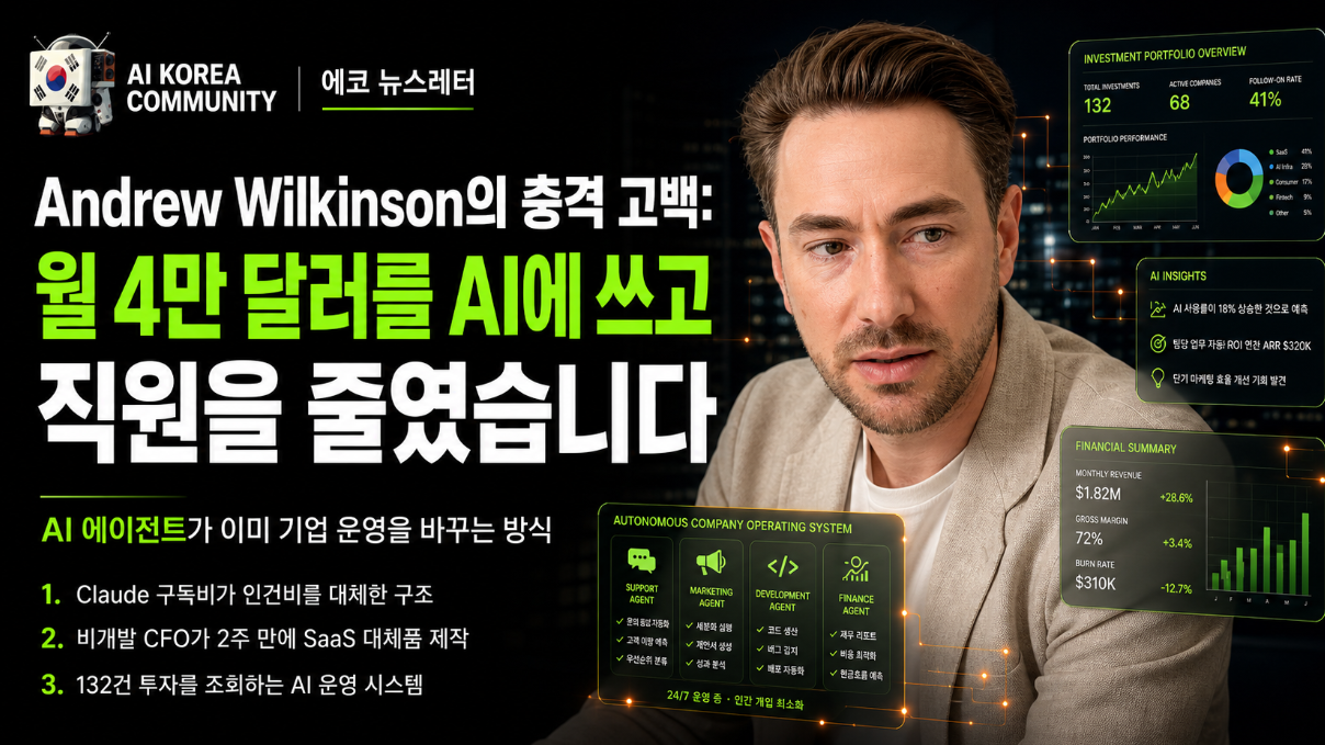 Andrew Wilkinson의 충격 고백: "월 4만 달러를 AI에 쓰고 직원을 줄였습니다