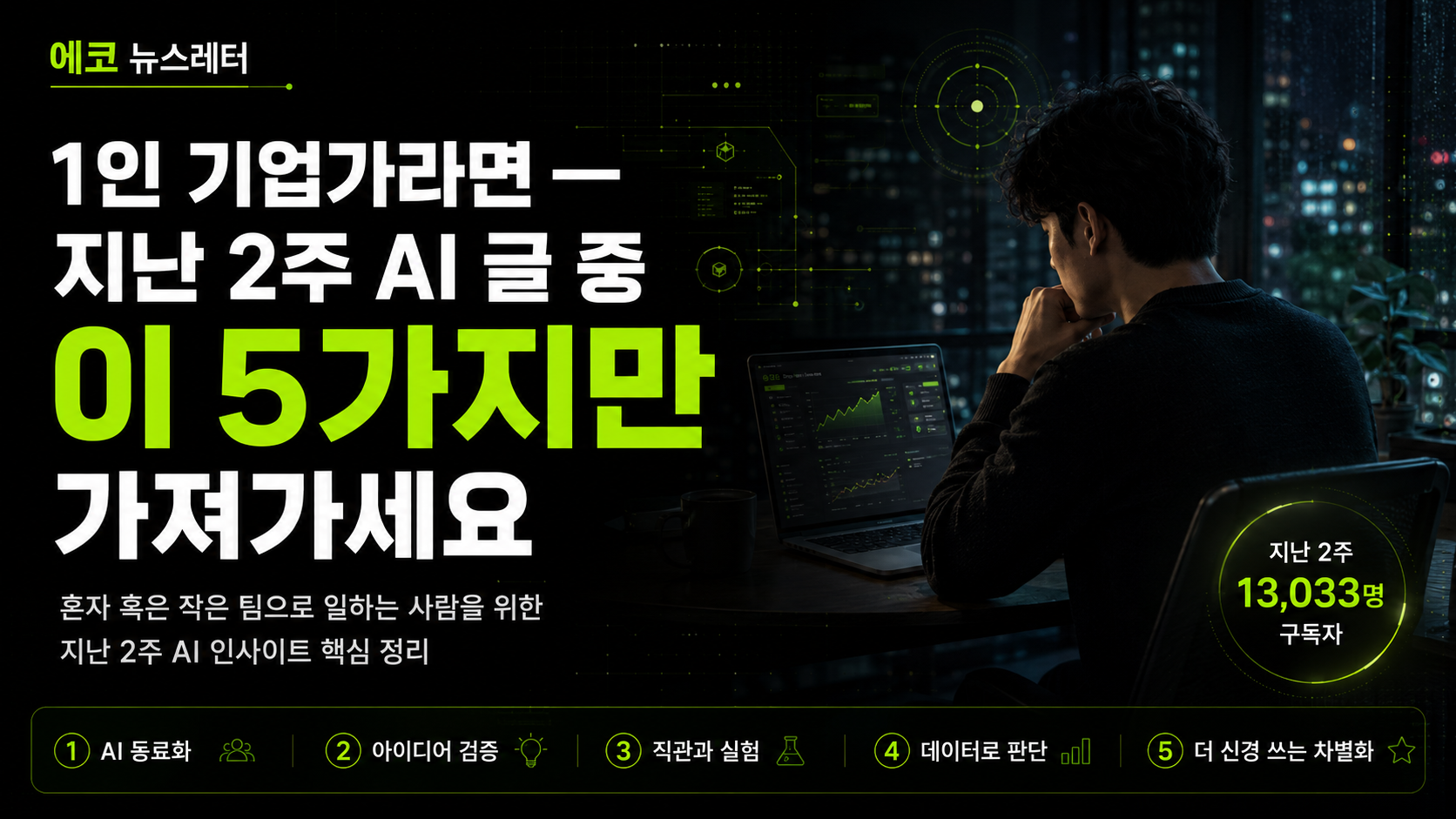 1인 기업가라면 — 지난 2주 AI 글 중 이 5가지만 가져가세요