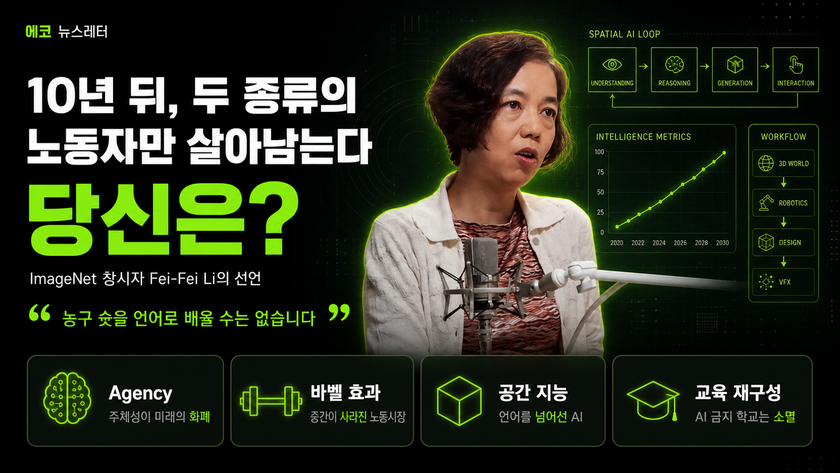 10년 뒤, 두 종류의 노동자만 살아남는다 — 당신은?
