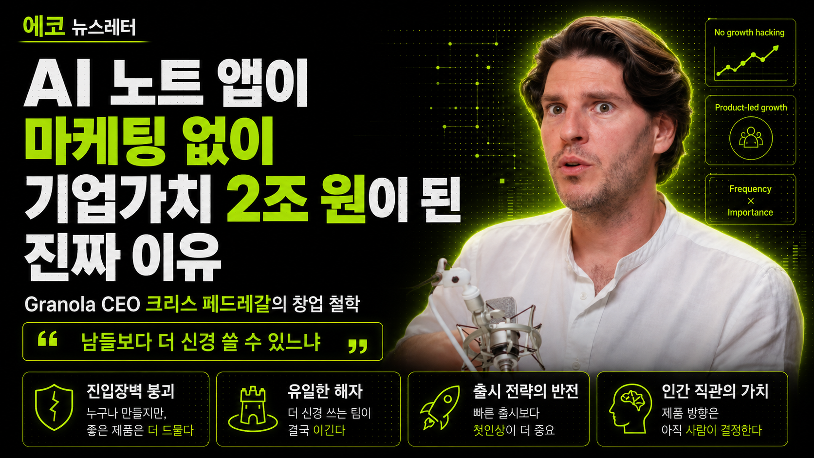 AI 노트 앱이 마케팅 없이 기업가치 2조 원이 된 진짜 이유