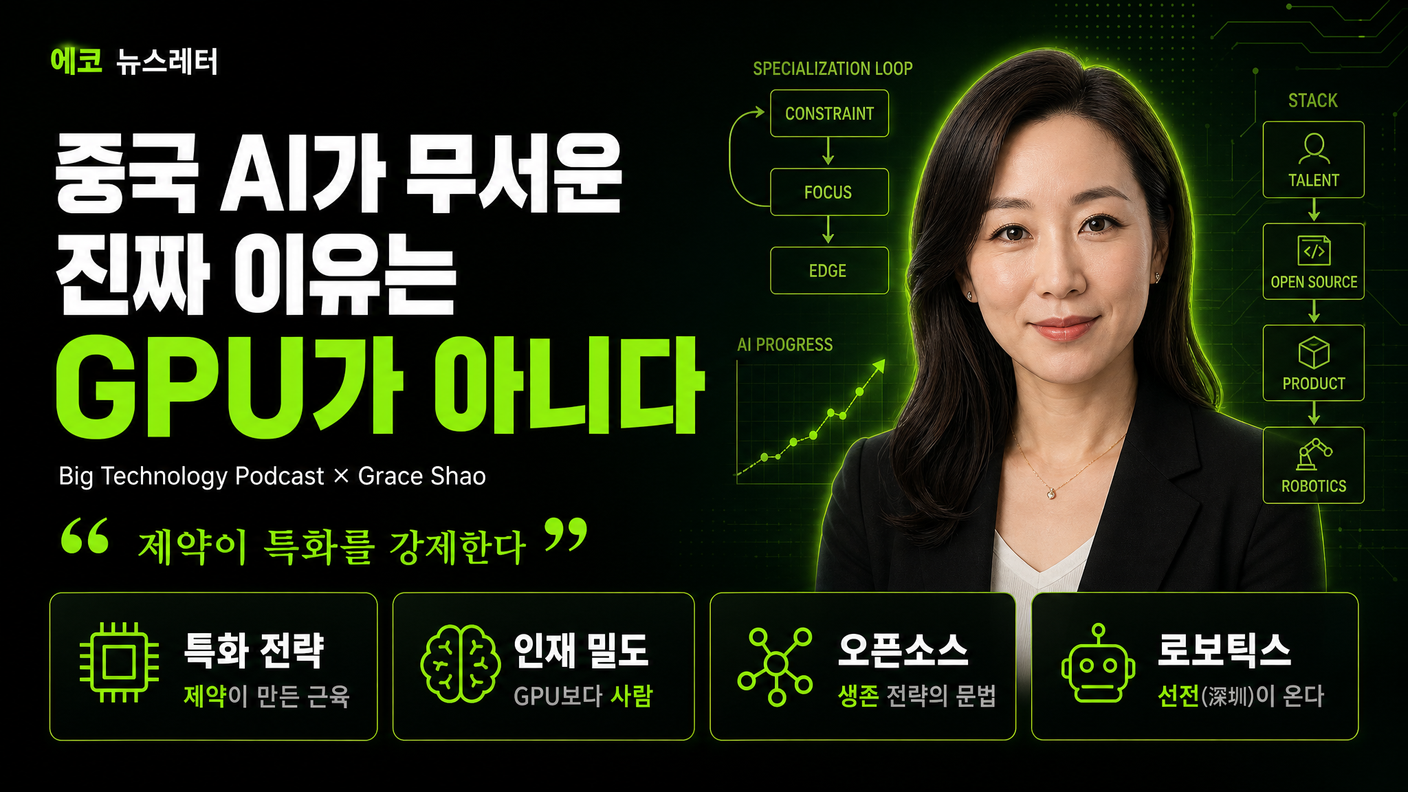 중국 AI, 진짜 무서운 이유 — 미·중 AI 격차의 진짜 얼굴