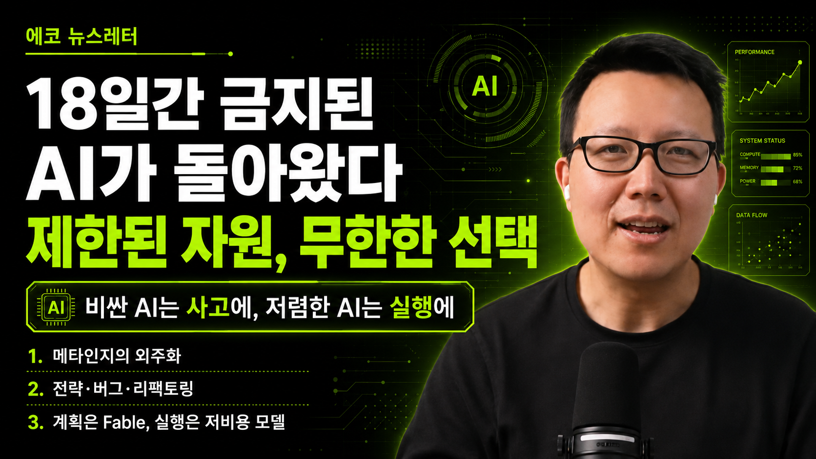 18일간 금지된 AI가 돌아왔다 — 제한된 자원, 무한한 선택