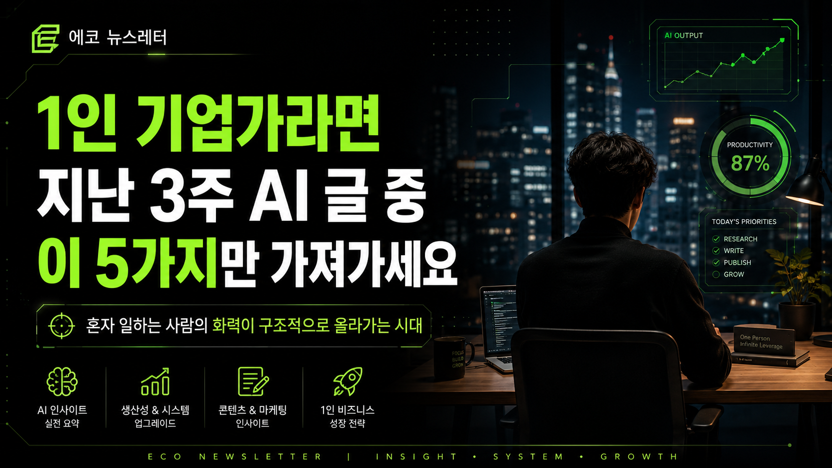 1인 기업가라면 — 지난 3주 AI 글 중 이 5가지만 가져가세요