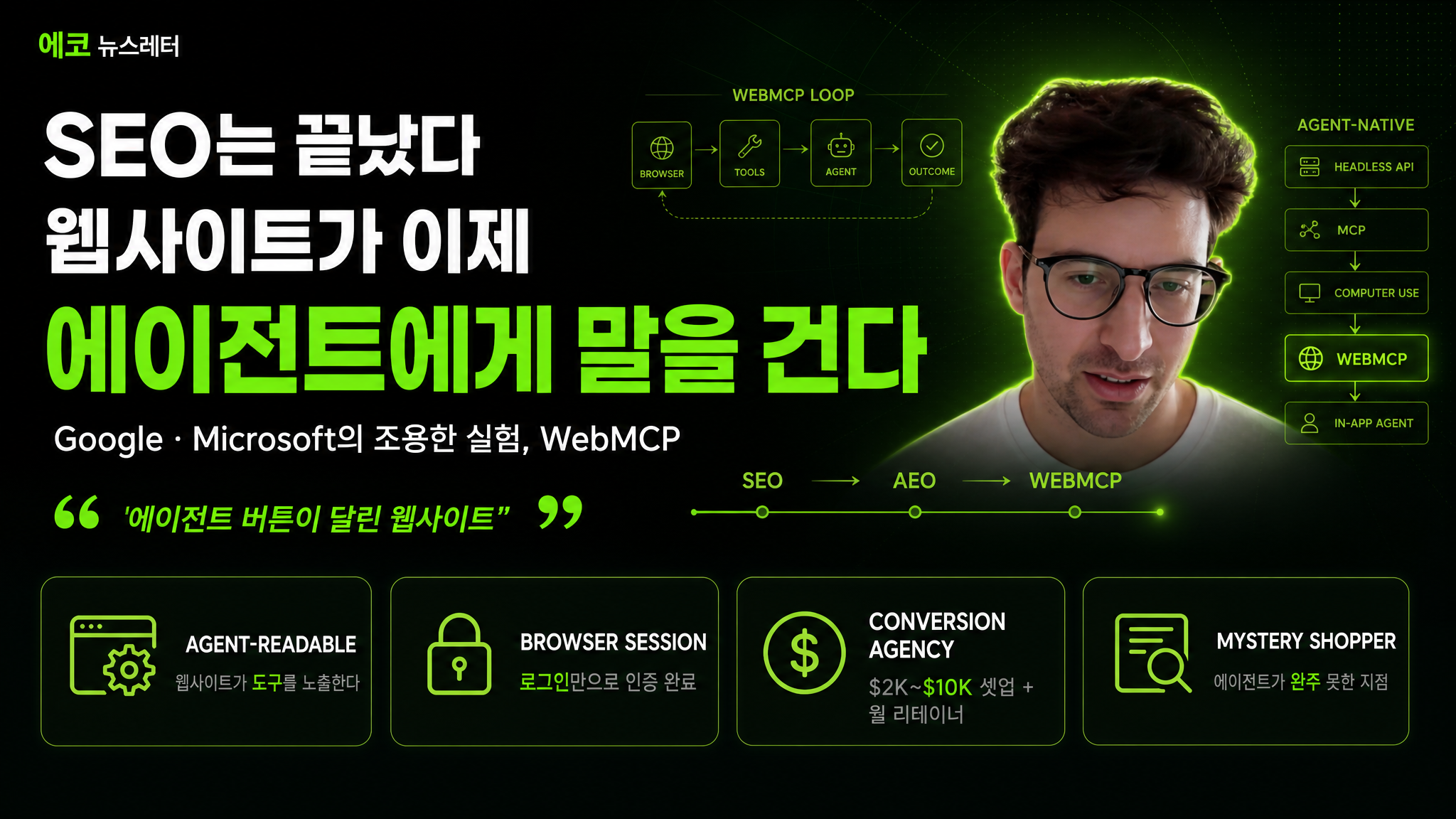 웹, 에이전트 최적화 준비되어있으신가요? WebMCP가 여는 결제하는 인터넷 시대
