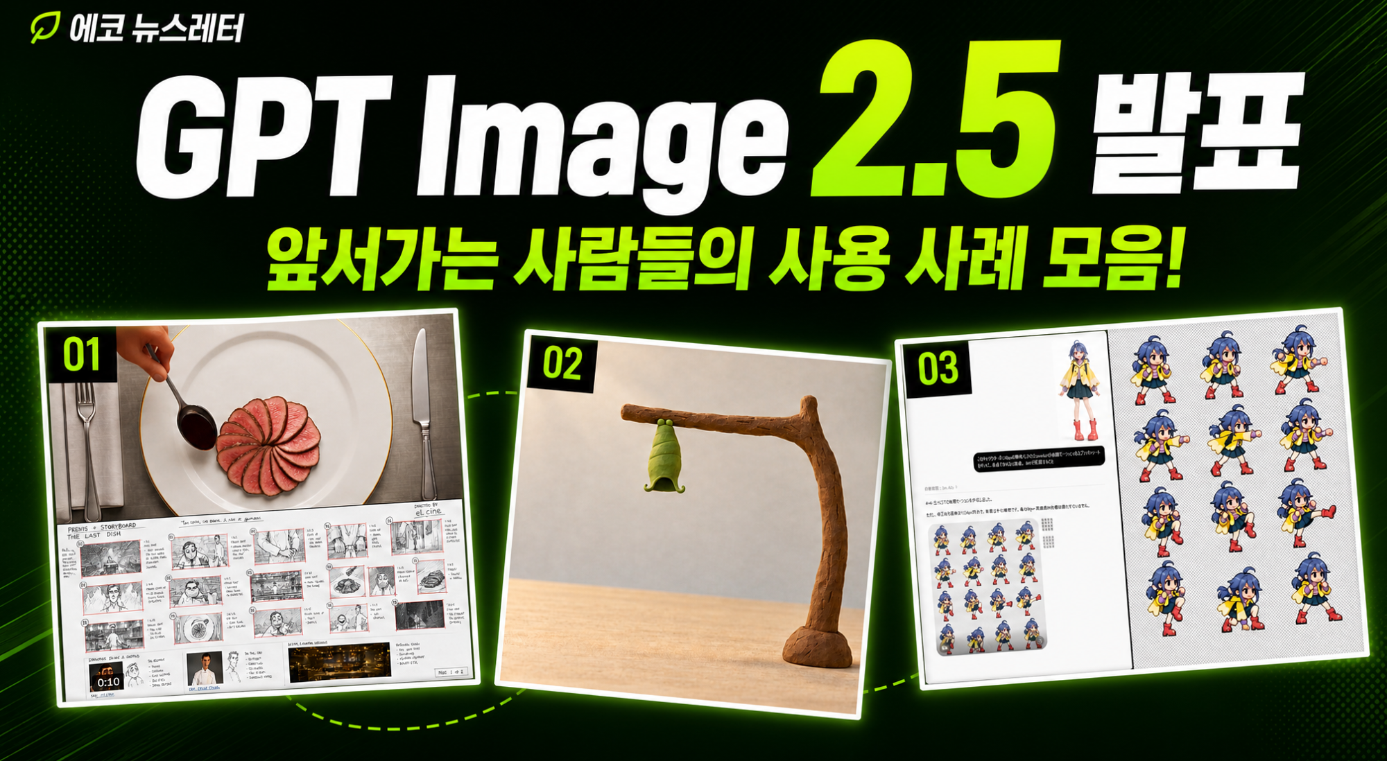 ChatGPT Image 2.5, 이미지 모델이 영상 모델을 앞지르기 시작했다