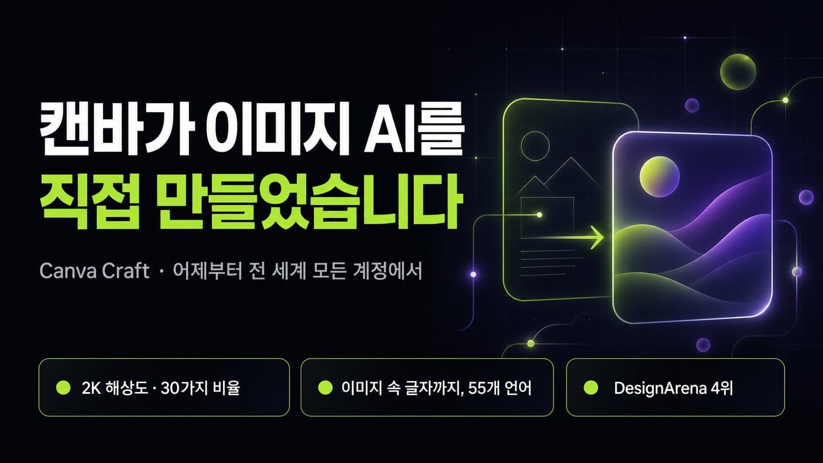 Canva Craft 커버 이미지