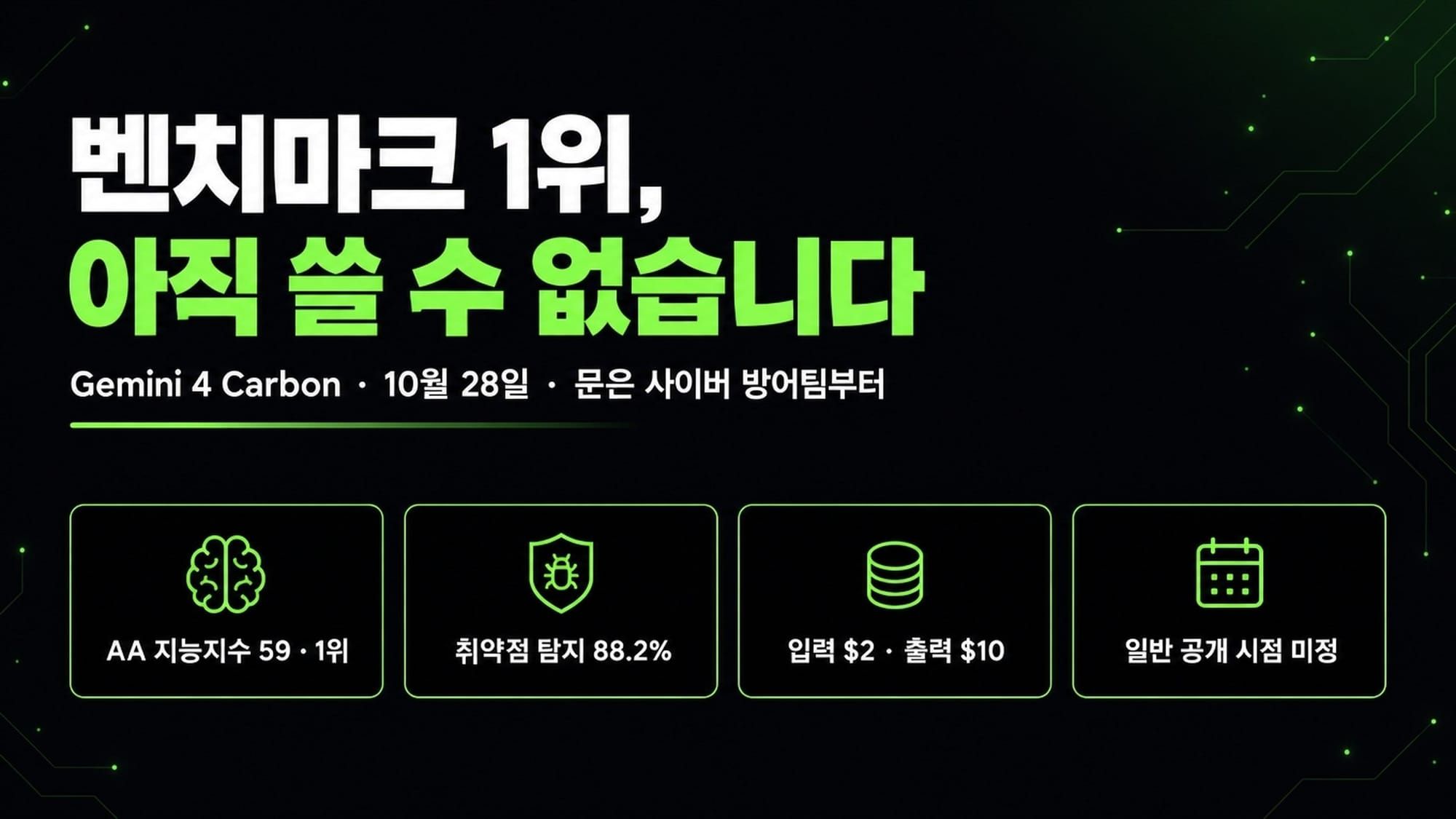 벤치마크 1위, 아직 쓸 수 없습니다 — Gemini 4 Carbon, 값과 열리는 순서
