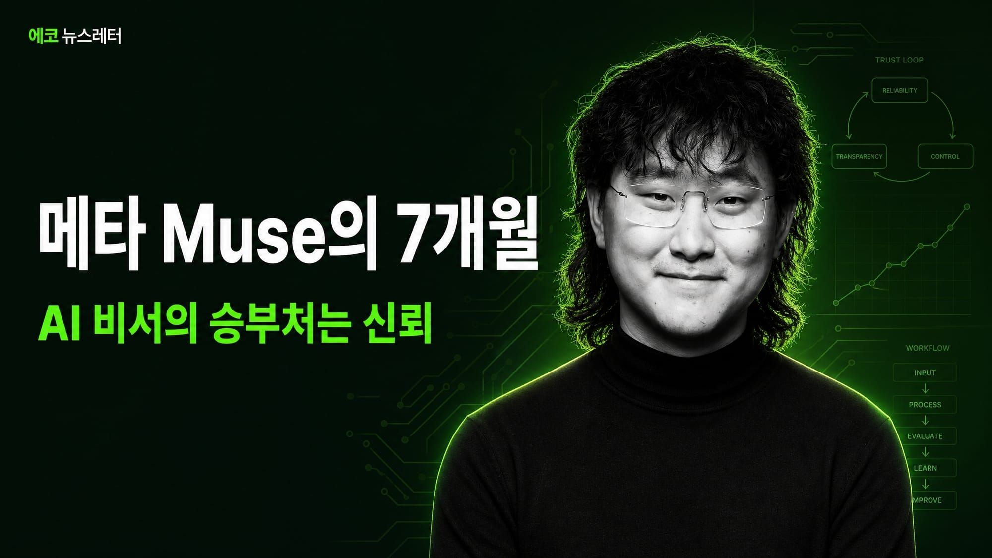 시연까지 2주, 출시까지 7개월 — 메타 Muse가 AI 비서를 만든 방법