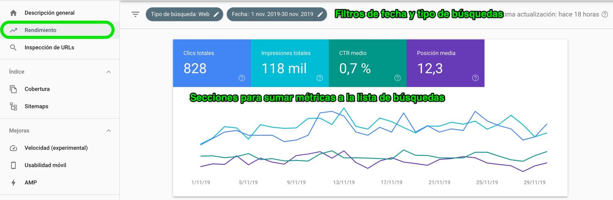 Qué es Google Search Console Qué es Google Search Console