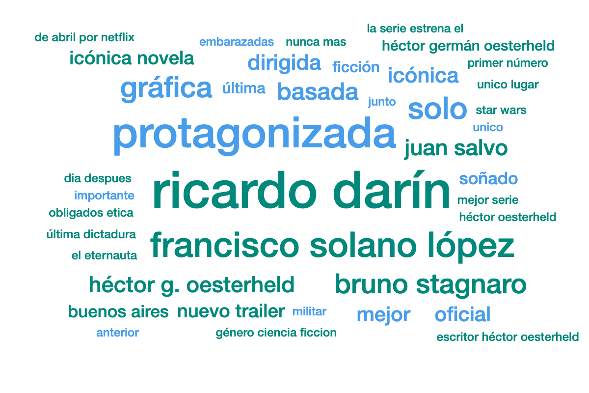 El Eternauta en Medios Digitales