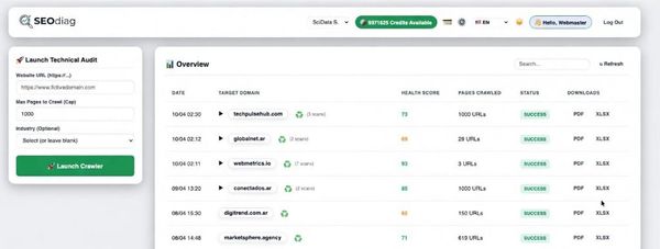 SEOdiag: la herramienta de auditoría SEO que apunta al mercado que dominan los players globales