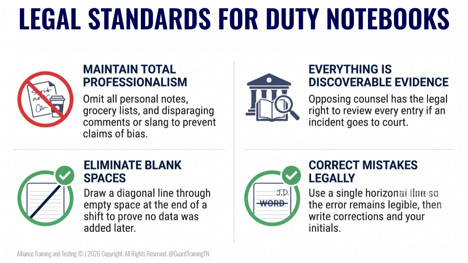Discoverability and Rules of Entry