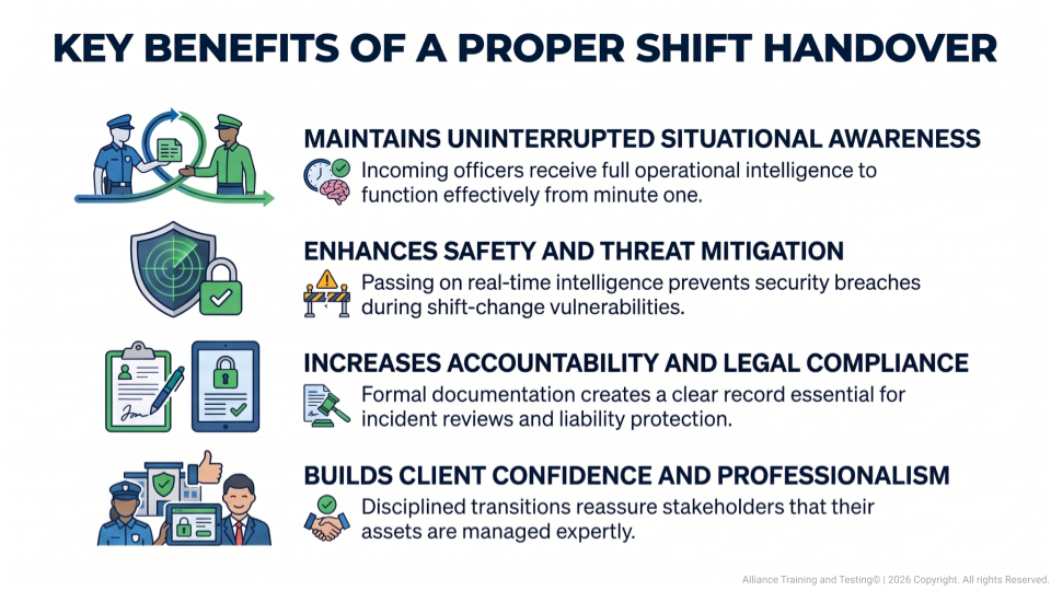 Benefits of Proper Shift Handover