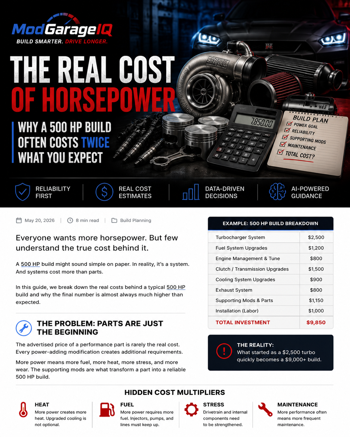 The Hidden Cost of Cheap Modifications