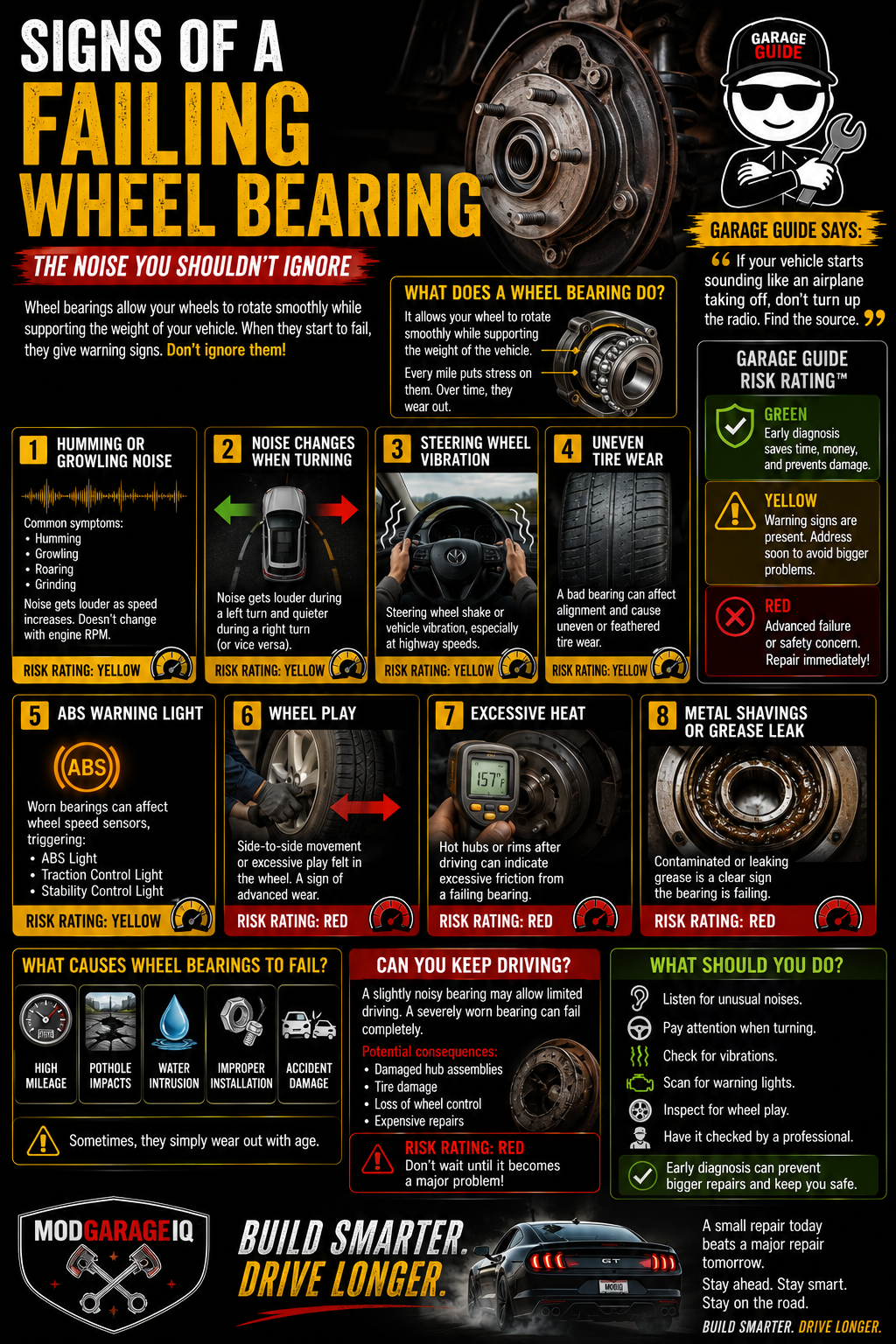 Signs Of A Failing Wheel Bearing