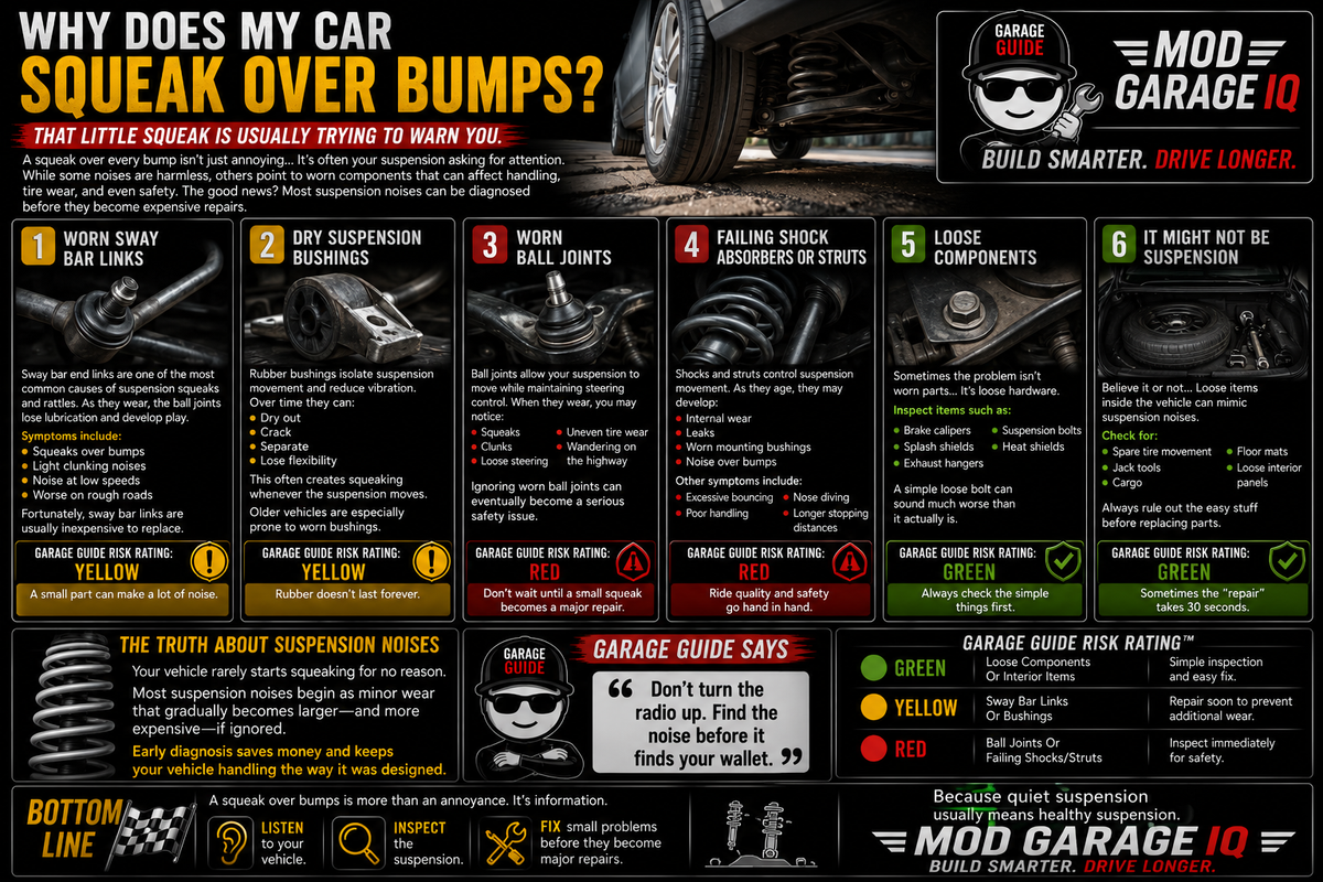 Why Does My Car Squeak Over Bumps?