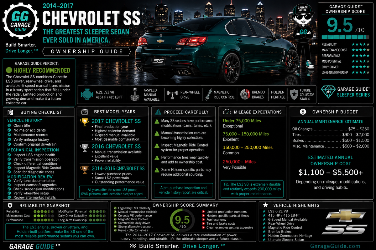 2014–2017 Chevrolet SS Ownership Guide