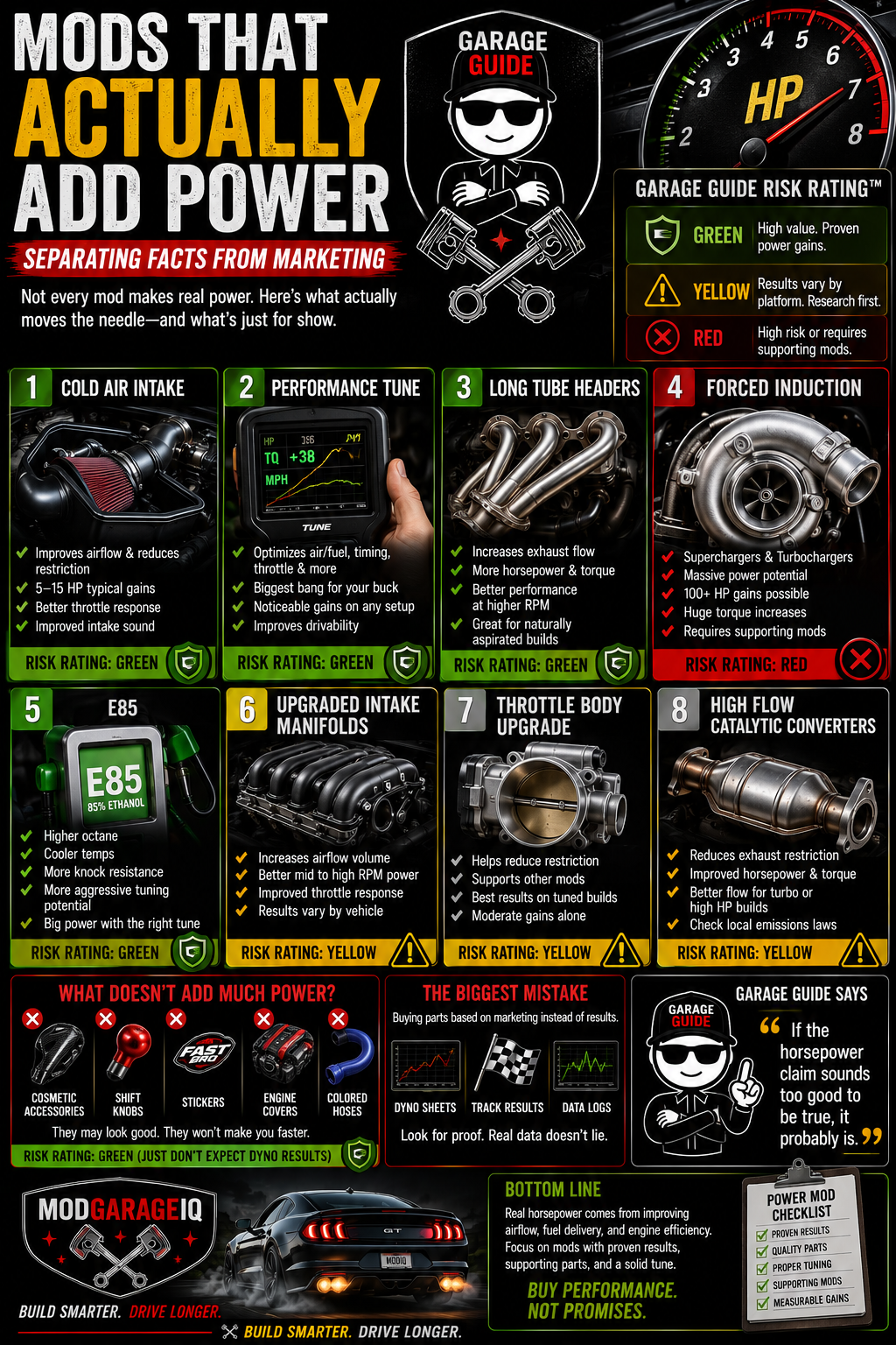 Mods That Actually Add Power