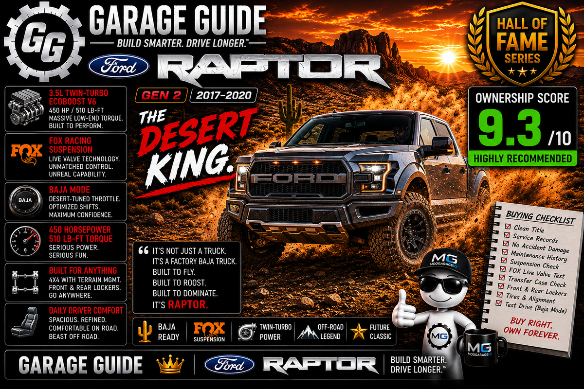 2017–2020 Ford F-150 Raptor (Gen 2) Ownership Guide