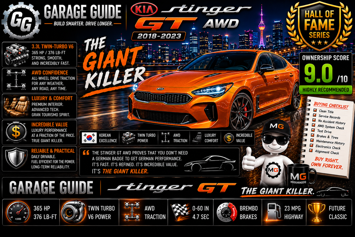 2018–2023 Kia Stinger GT AWD Ownership Guide
