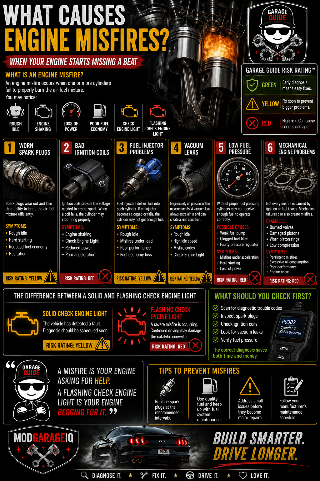 What Causes Engine Misfires?