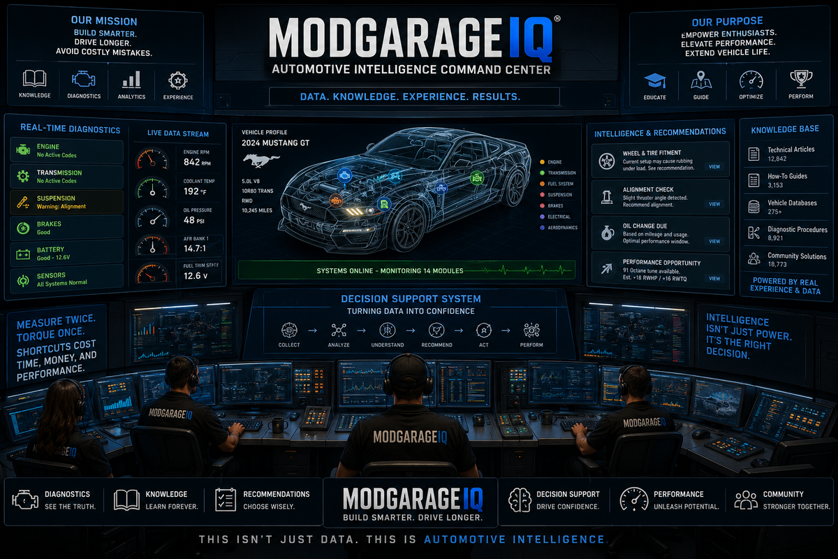 Welcome to your Garage