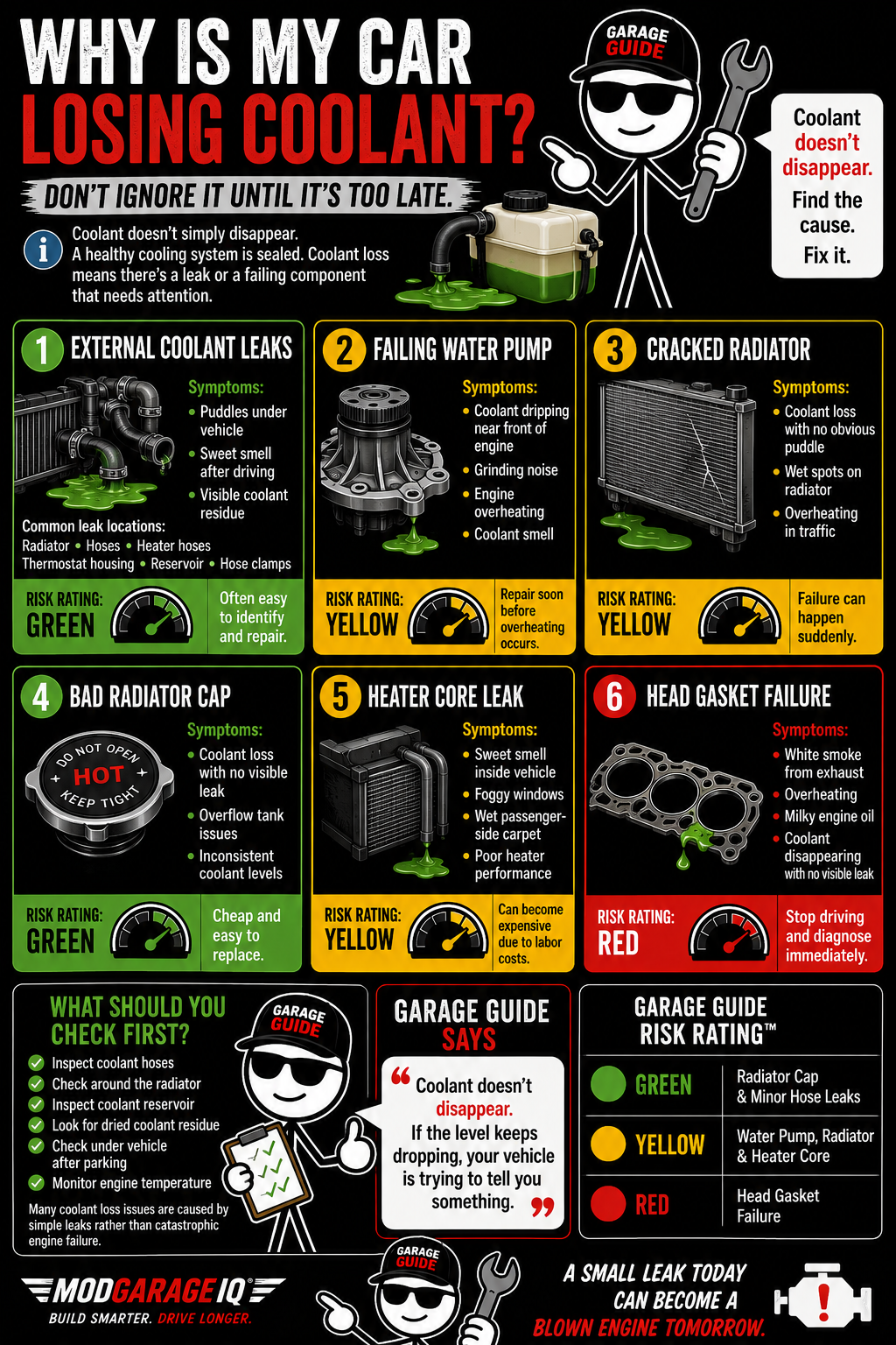 Why Is My Car Losing Coolant?