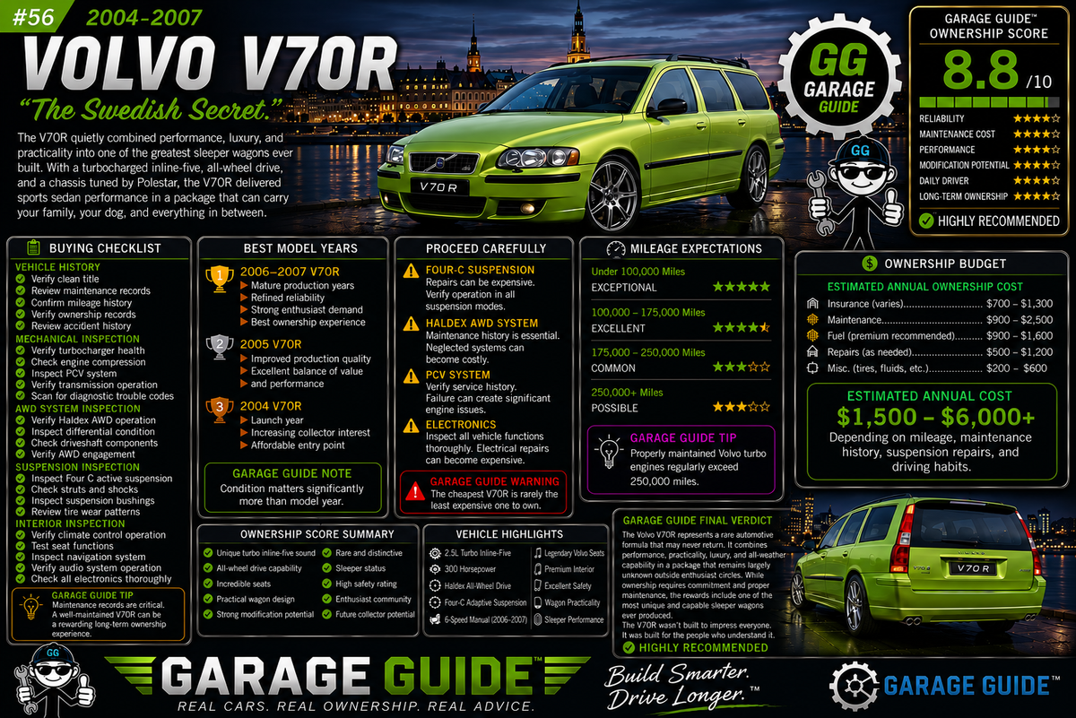 2004–2007 Volvo V70R Ownership Guide