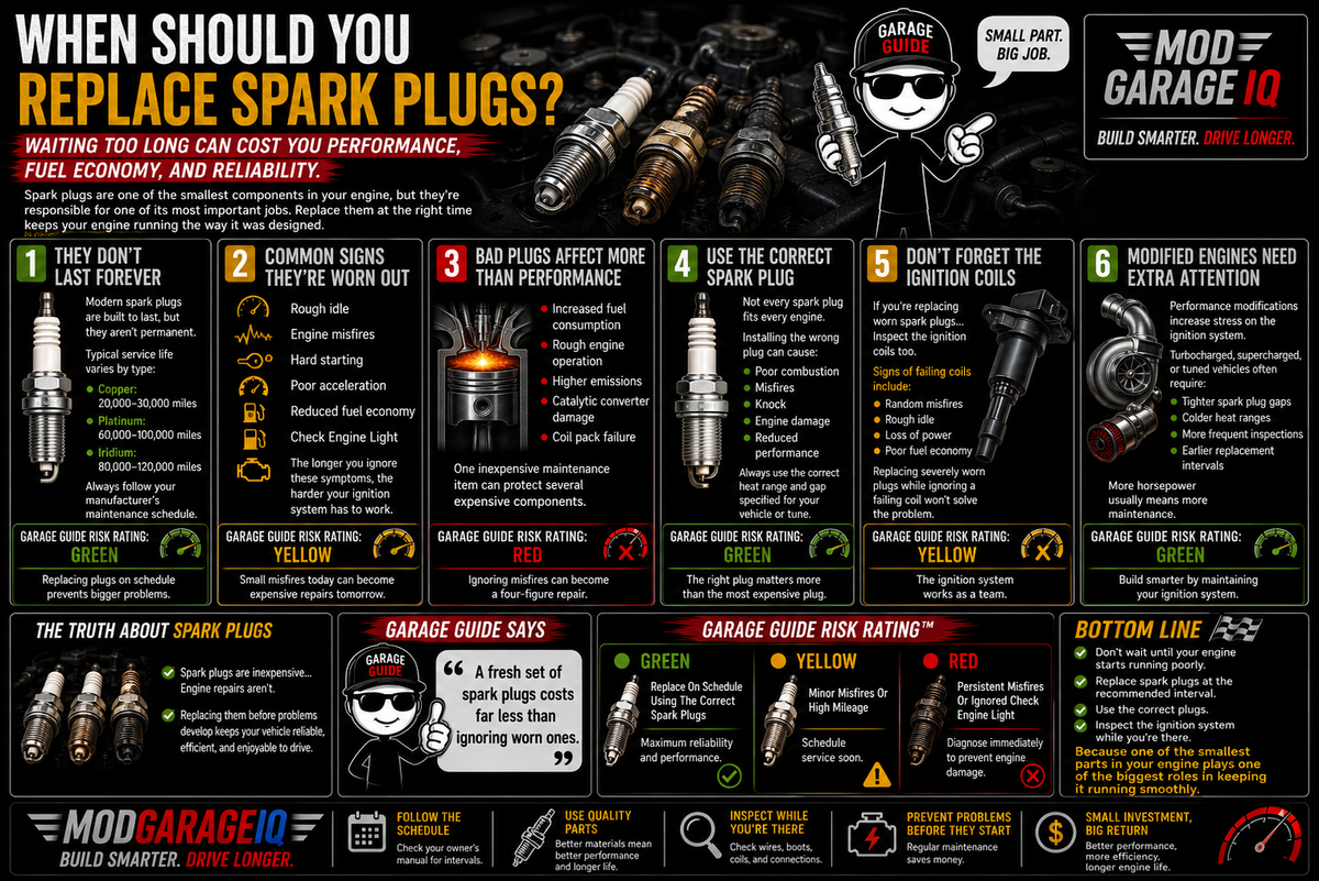 When Should You Replace Spark Plugs?