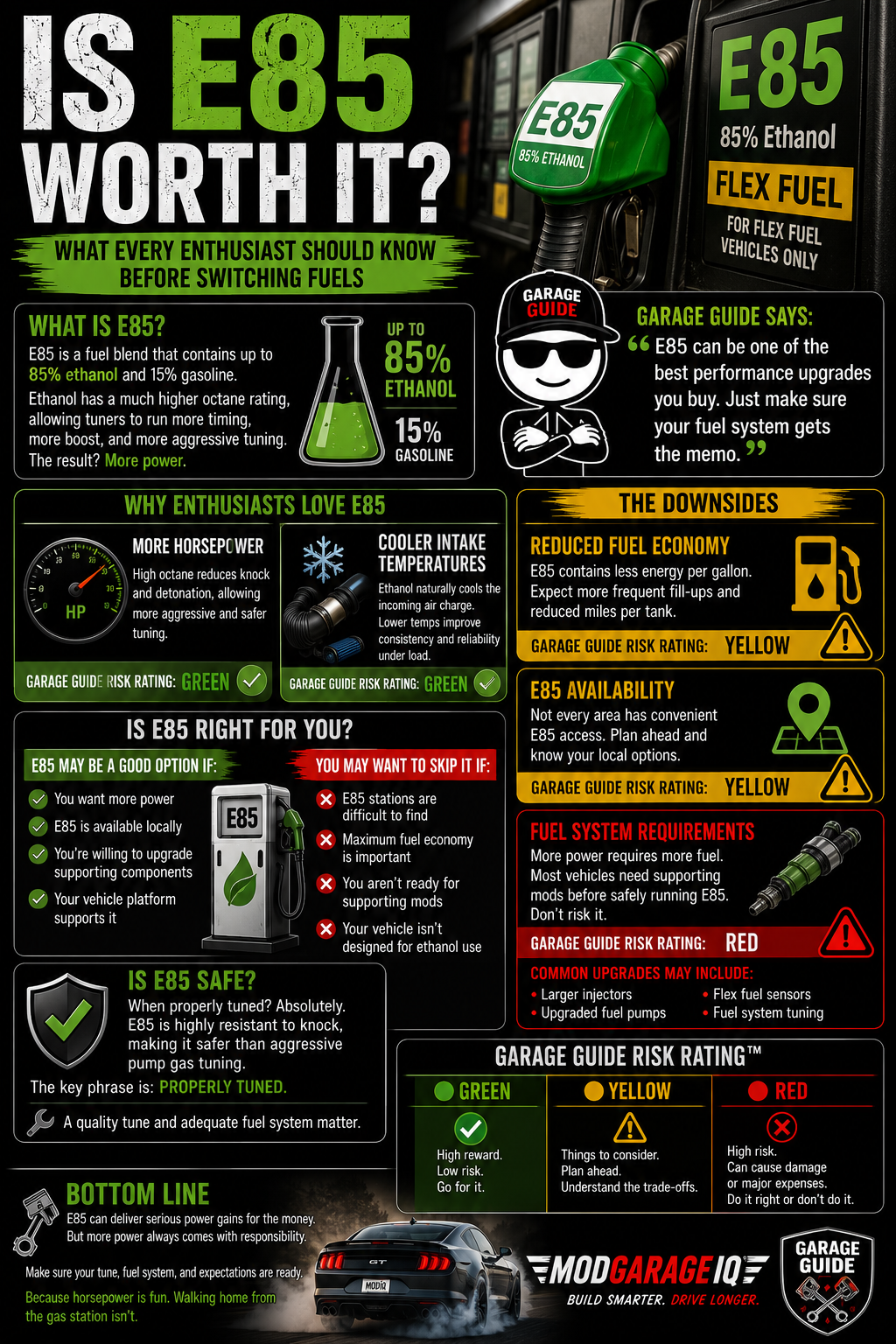 Is E85 Worth It?