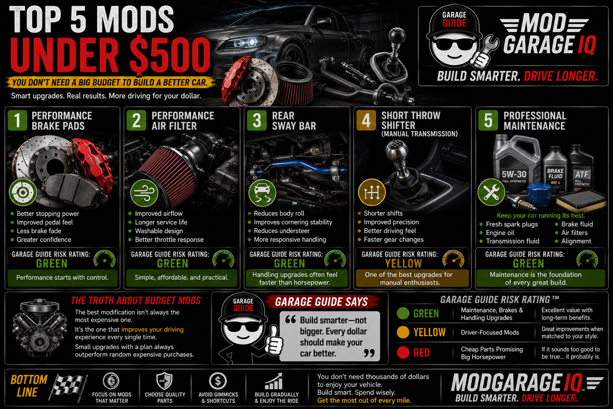 Top 5 Mods Under $500