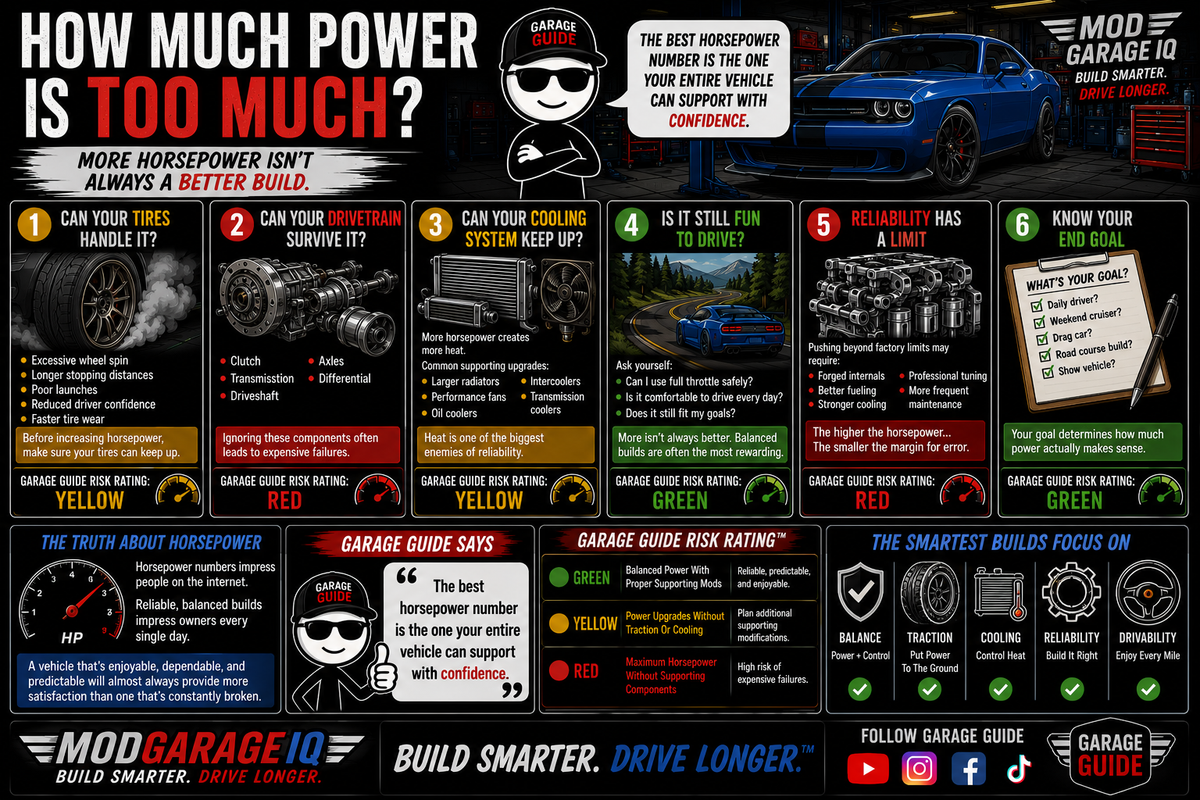 How Much Power Is Too Much?