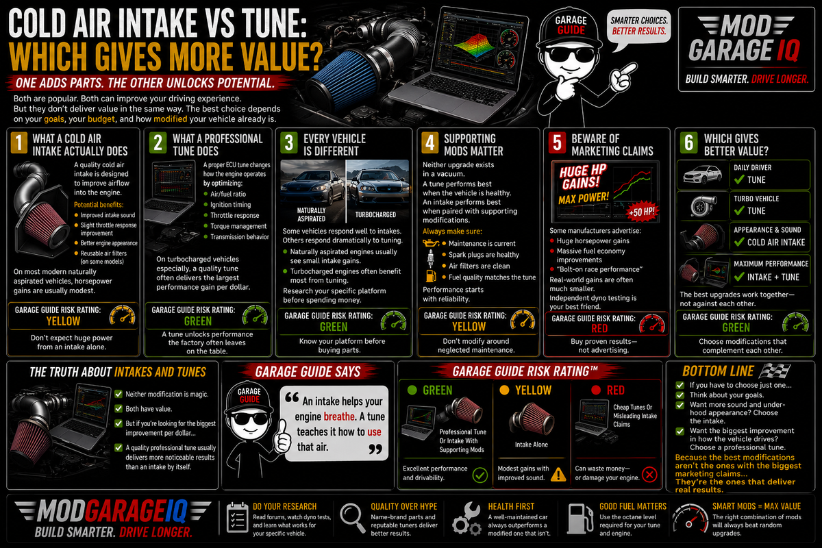 Cold Air Intake vs Tune: Which Gives More Value?