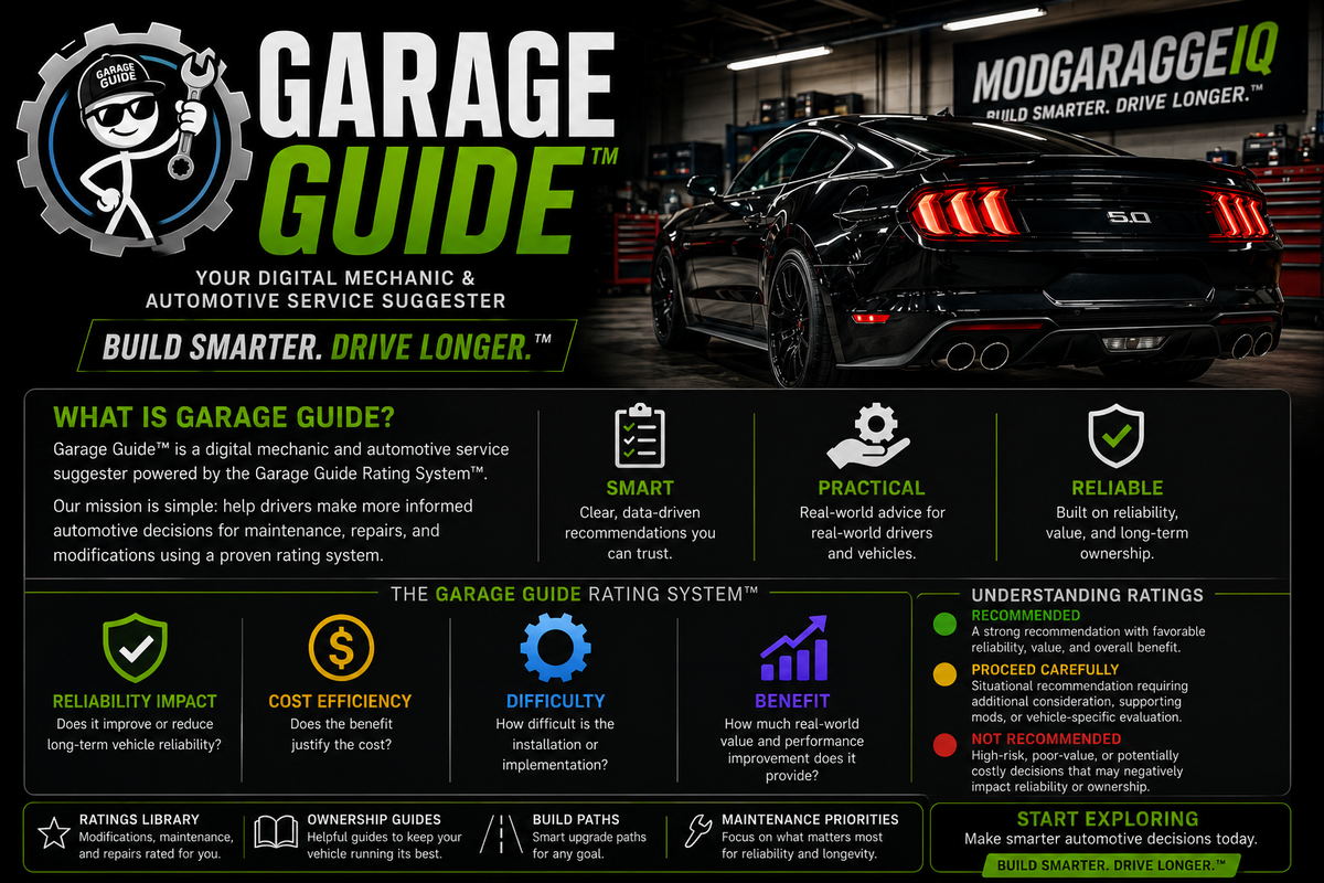 Garage Guide™