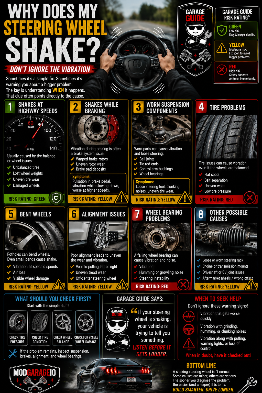 Why Does My Steering Wheel Shake?