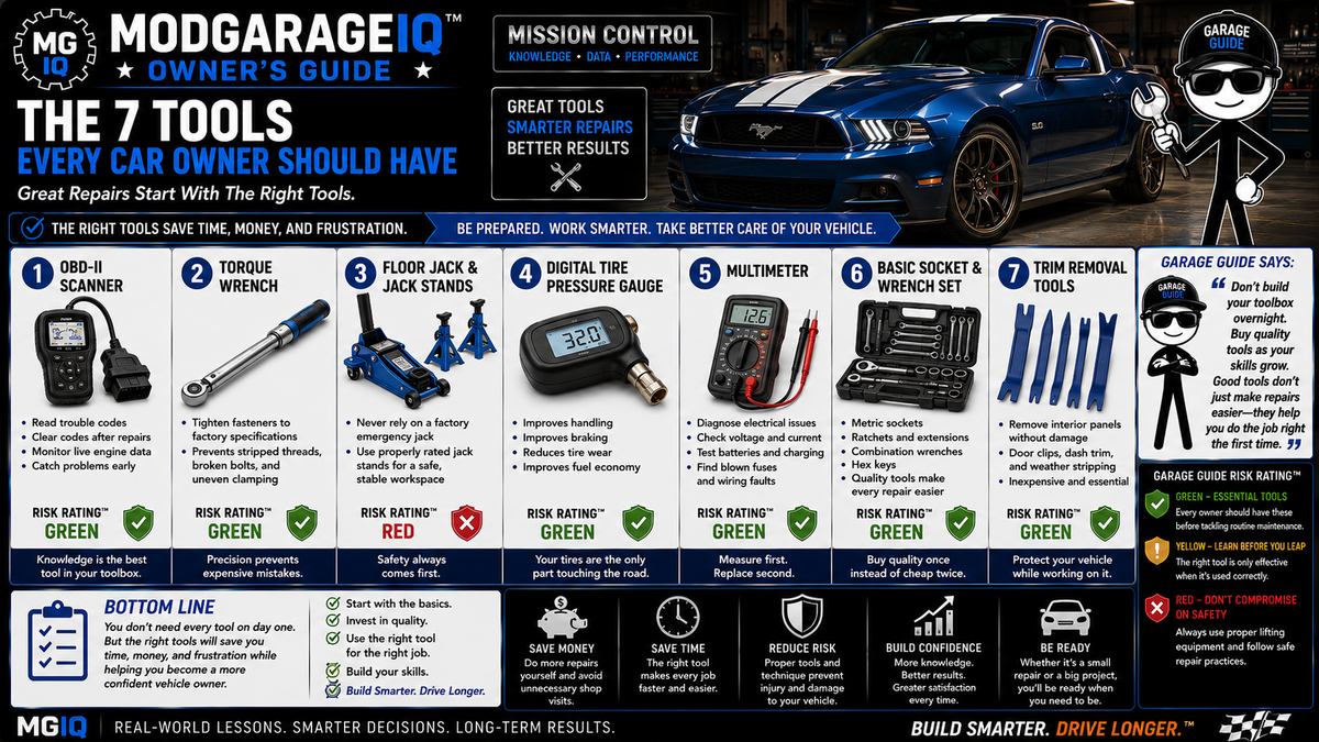 The 7 Tools Every Car Owner Should Have