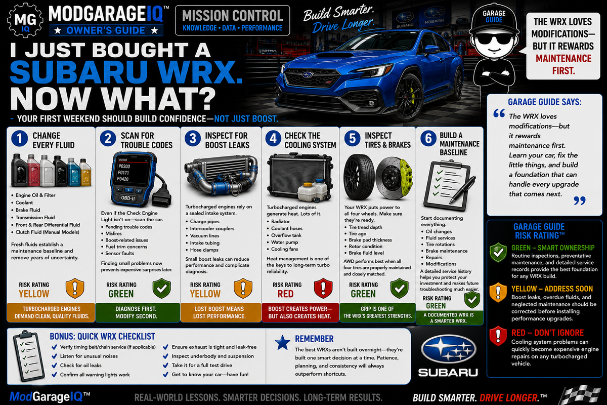 I Just Bought a Subaru WRX. Now What?