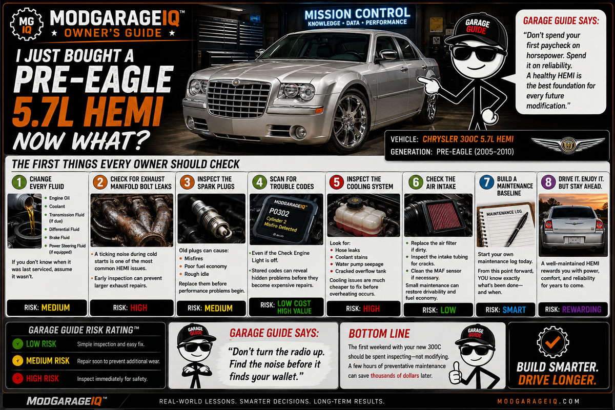 I Just Bought a Pre-Eagle 5.7L HEMI. Now What?