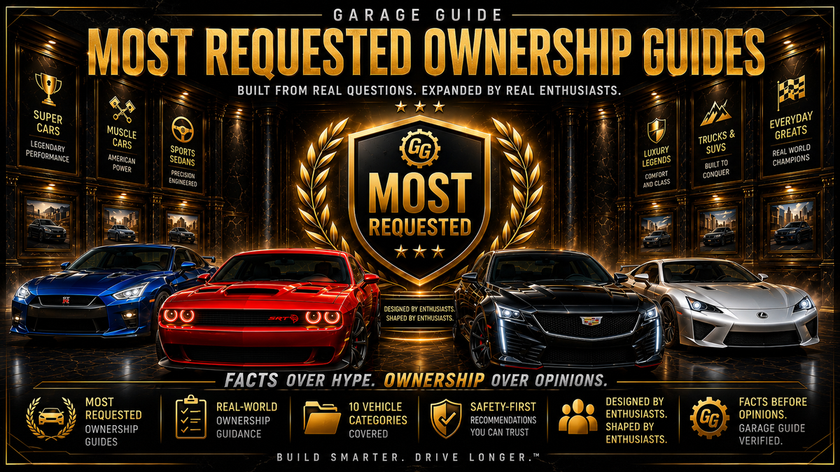 Most Requested Ownership Guides