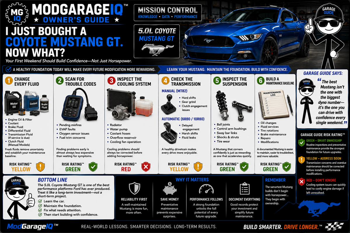 I Just Bought a Coyote Mustang GT. Now What?