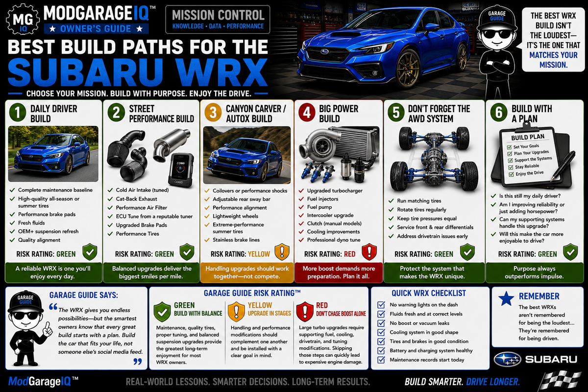 Best Build Paths For The Subaru WRX
