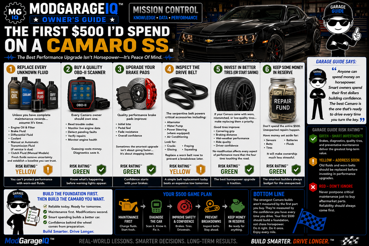 The First $500 I’d Spend On A Camaro SS