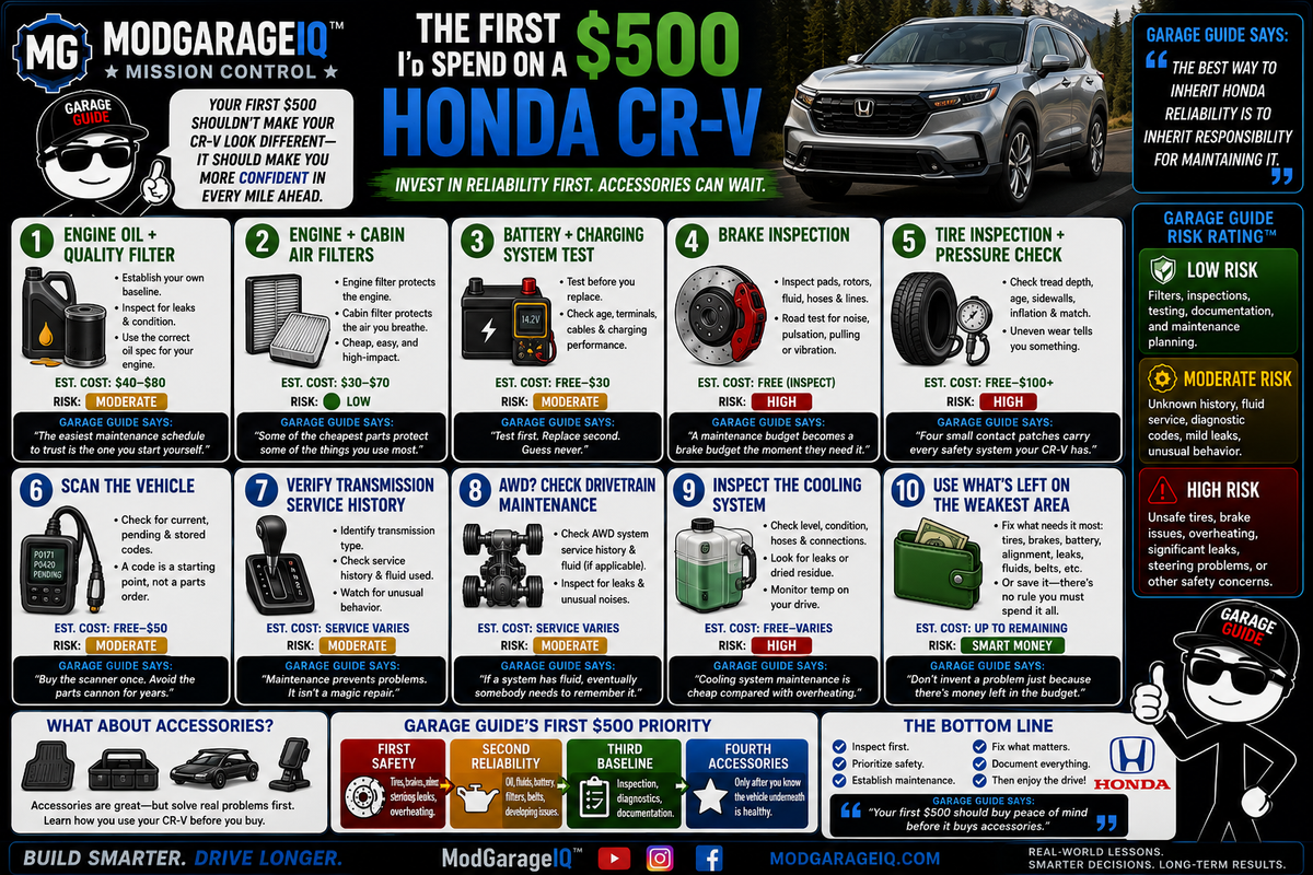The First $500 I’d Spend on a Honda CR-V