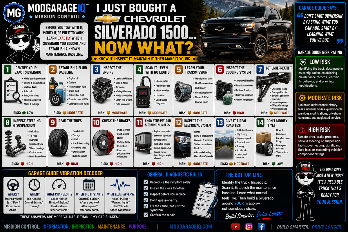 I Just Bought a Chevrolet Silverado 1500… Now What?