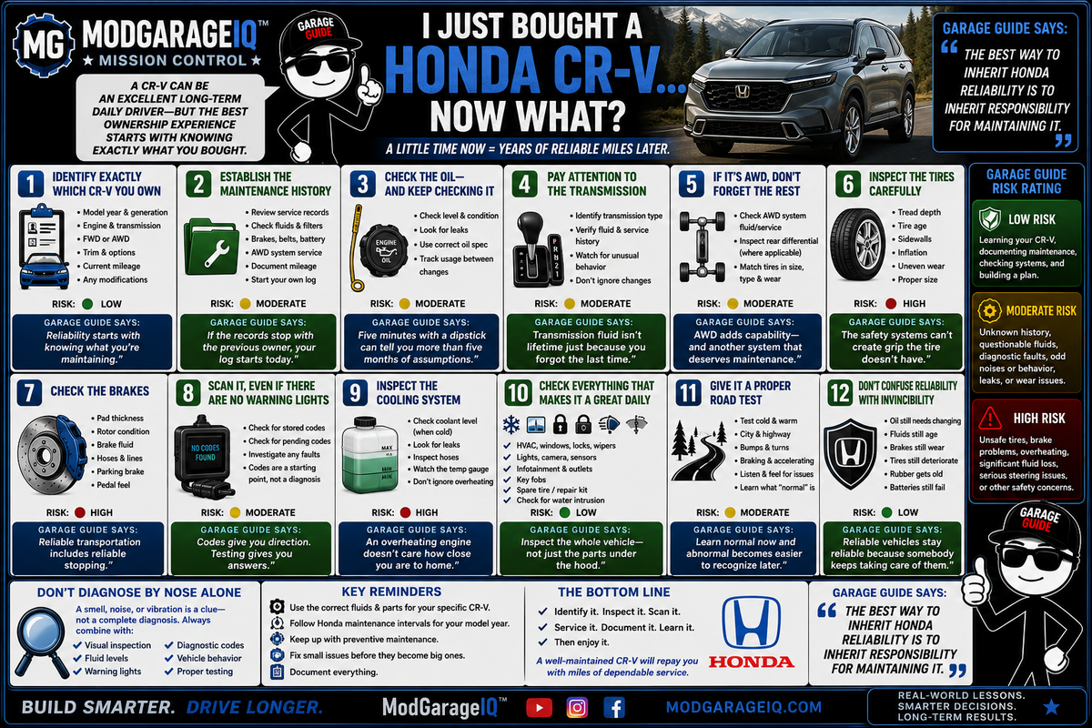 I Just Bought a Honda CR-V… Now What?