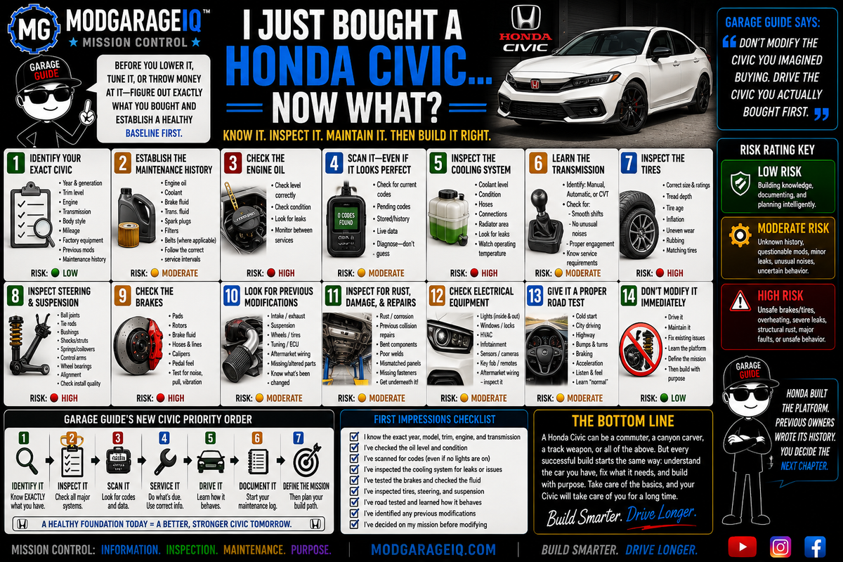 I Just Bought a Honda Civic… Now What?