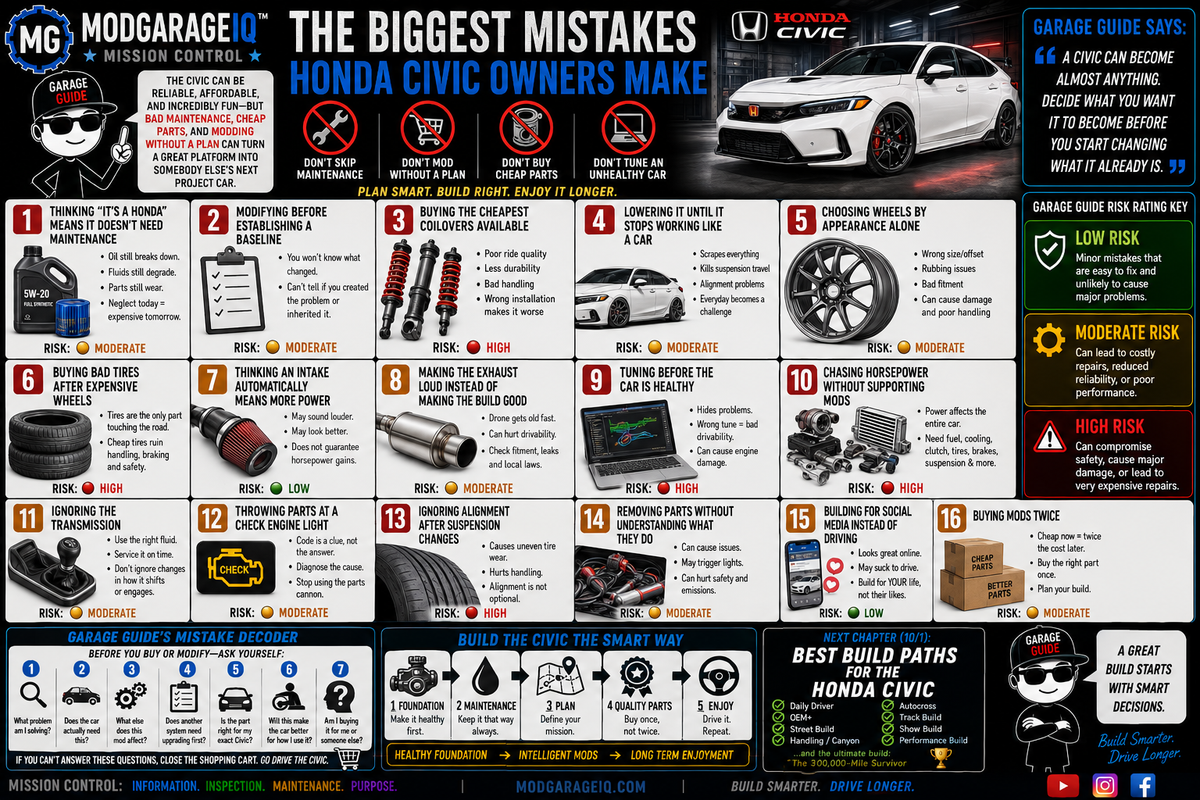 The Biggest Mistakes Honda Civic Owners Make