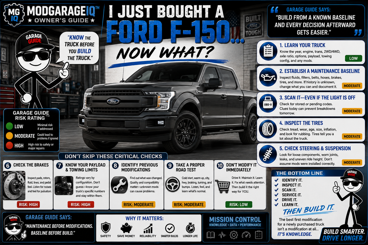 I Just Bought a Ford F-150… Now What?